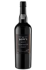 2011 Dow 2011 Dow